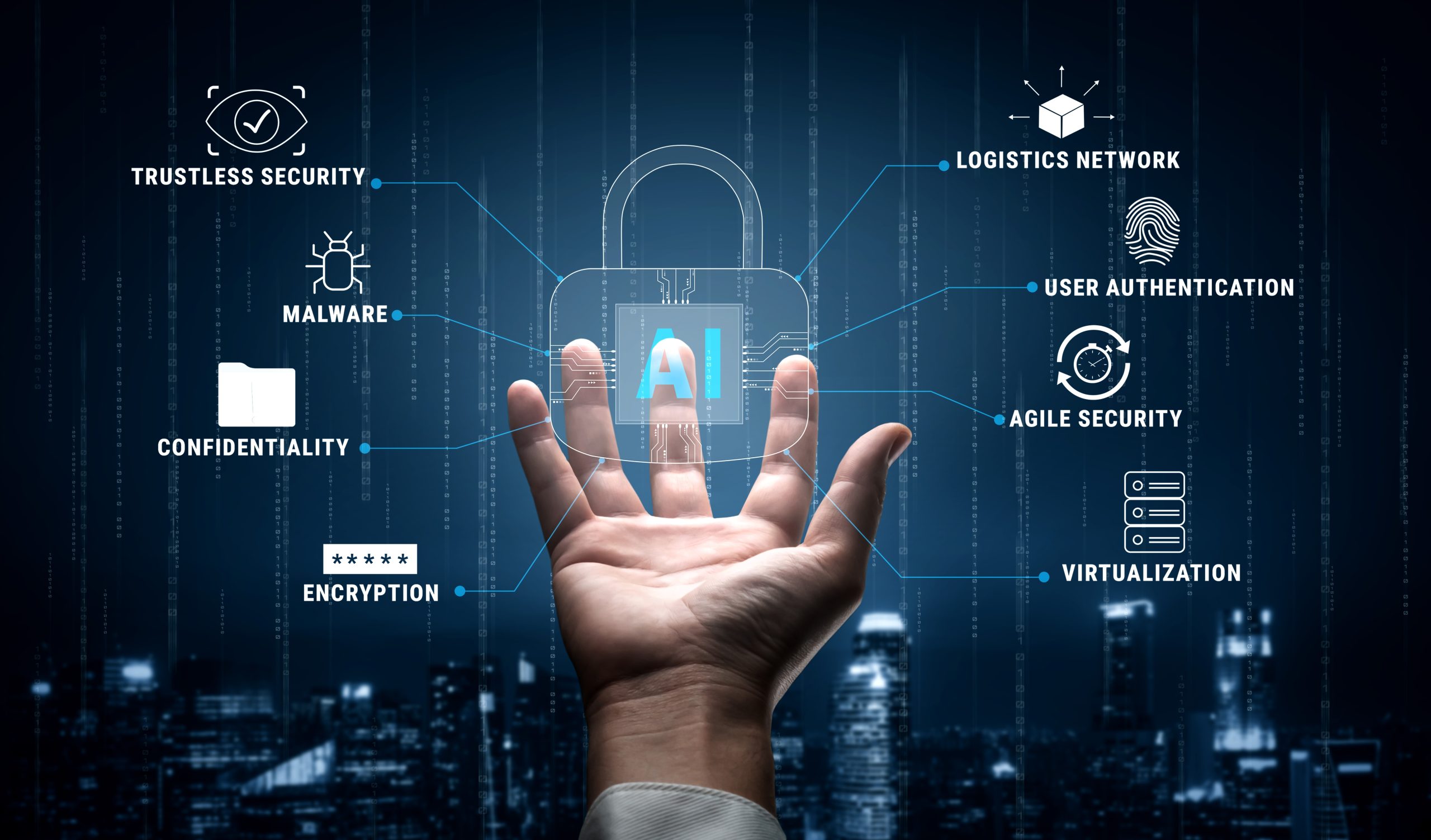 How Businesses Can Prepare for Increasing AI Cybersecurity Risks